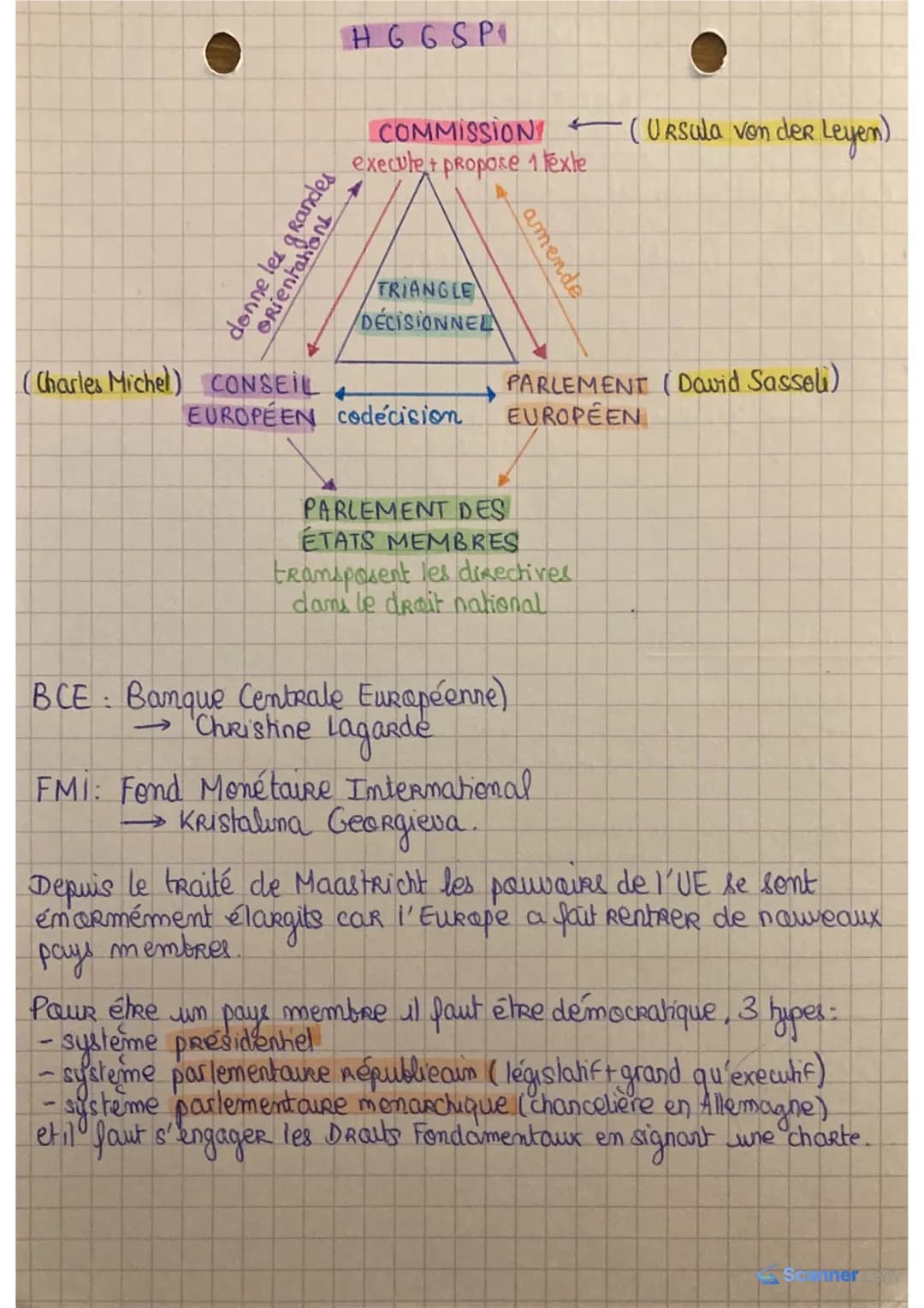 HGGSP
CONCLUSION
L'UE ET LA DEMOCRATIE
A) LA CONSTRUCTION EUROPÉENNE
l'Europe saRt traumatisée de 6 ans de guerre en 1945; l'obje-)
chip est