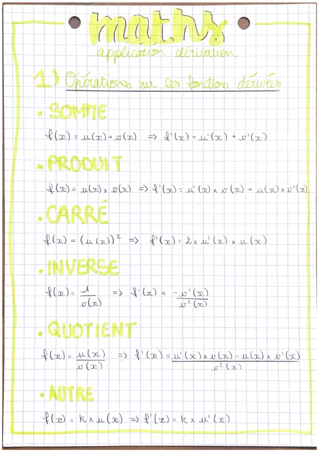 Application de la dérivation 
