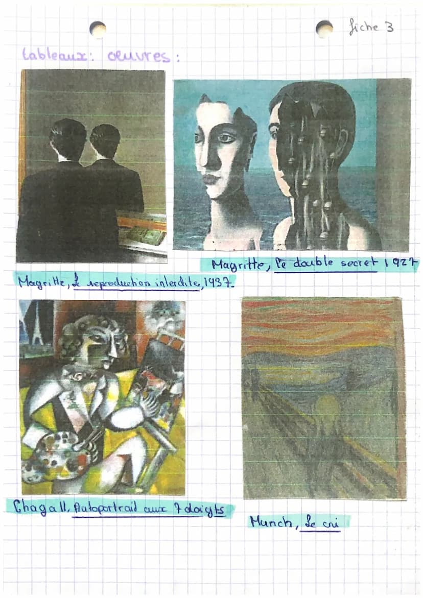 therme I: La vecherche de soi
partie 1: Education, transmition et éman ipation
Philosophie Spine I
fiche
I/ Pourquoi l'homme a-t-il besoin d