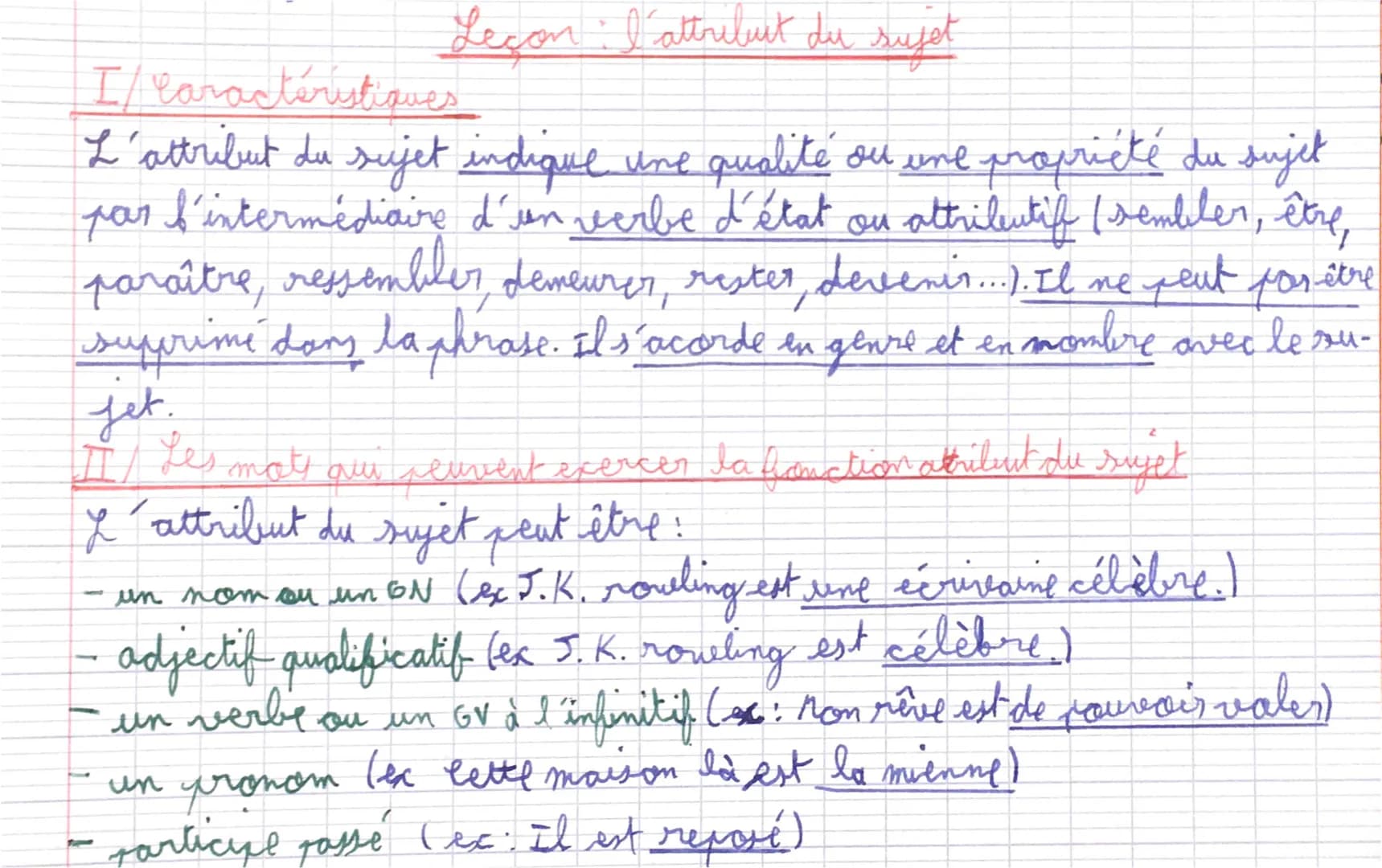 Leçon : l'attribuit du sujet
I/ Caractéristiques
L'attribut du sujet indique une qualité ou une propriété du sujet
par l'intermédiaire d'un 