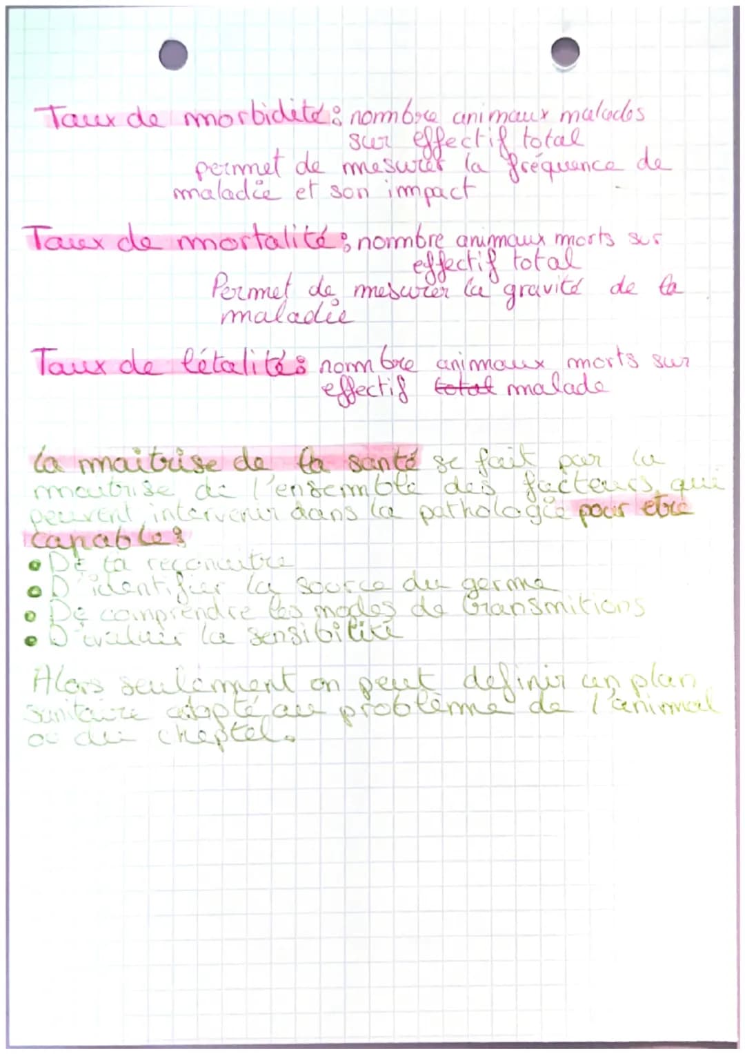 ZOSTECHNIE
Santé: traduit l'état de bien être physique et
d'equilibre entre un organisme et son miliew, Wil permetant
d'optimiser son Btenti