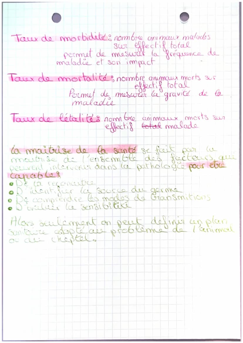 ZOSTECHNIE
Santé: traduit l'état de bien être physique et
d'equilibre entre un organisme et son miliew, Wil permetant
d'optimiser son Btenti