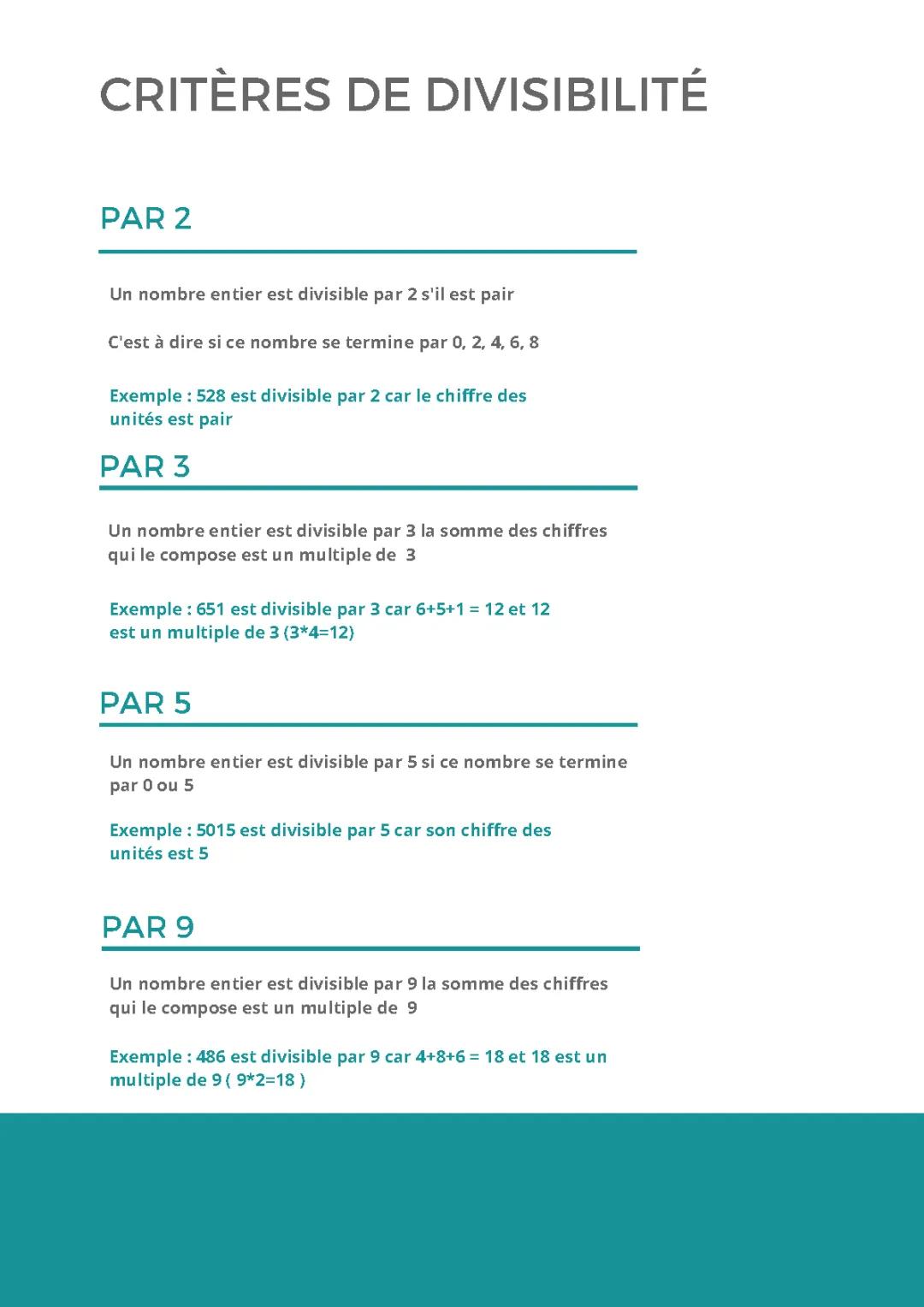 Critères de divisibilité 
