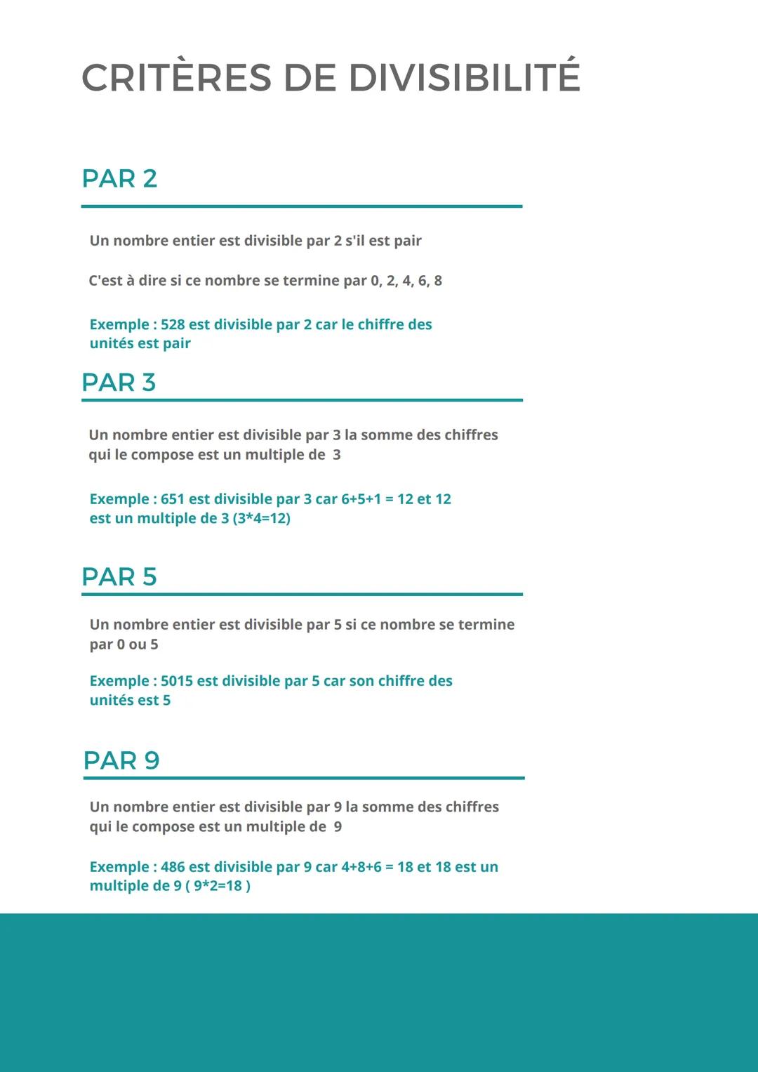 CRITÈRES DE DIVISIBILITÉ
PAR 2
Un nombre entier est divisible par 2 s'il est pair
C'est à dire si ce nombre se termine par 0, 2, 4, 6, 8
Exe