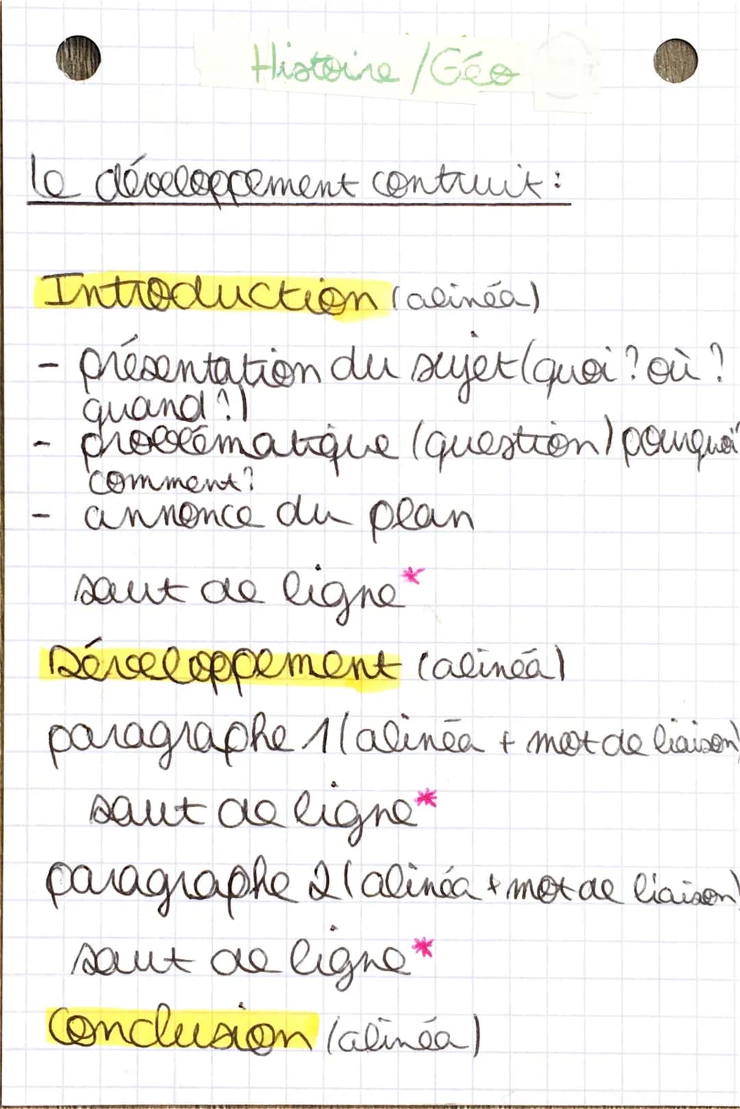 Histoire / Gão
le développement contruit:
Introduction (alinéa)
- présentation du sujet (quoi ? où ?
-croblématique (question) pourquo
"comm