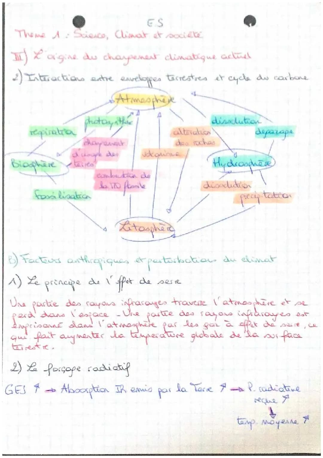 Les causes du changement climatique et leurs impacts