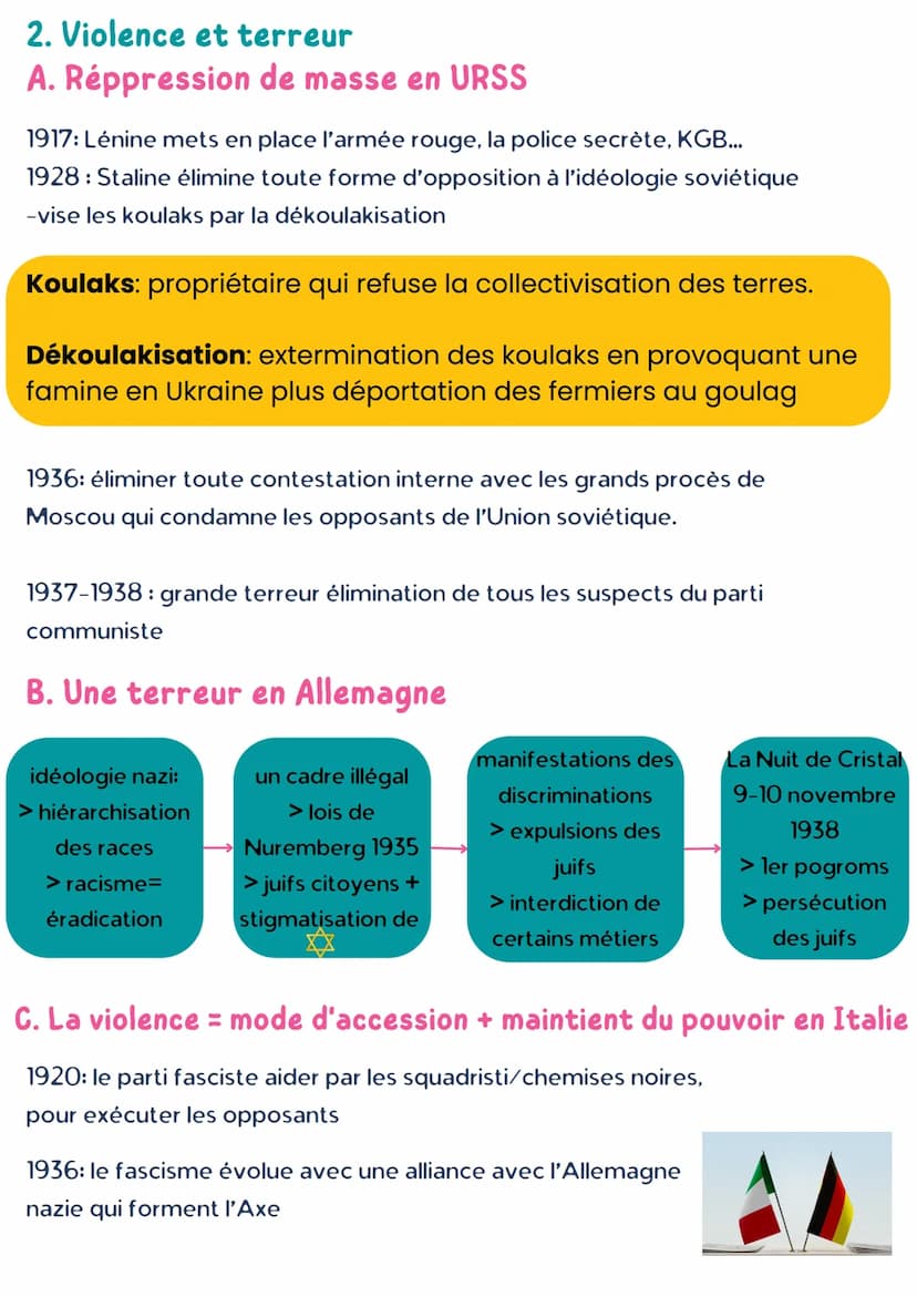 CHAPITRE 2
Les régimes totalitaires 1917-1939--
• Entre 1922 et 1933 affirmation de 3 régimes qui rejetent la
démocratie et sont à l'origine