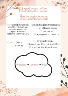 Know Notion de fonction ✨ thumbnail