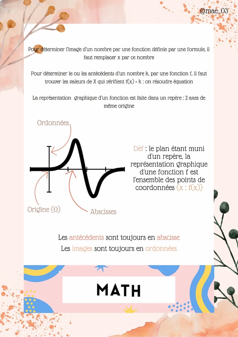 Notion de
fonctions
Déf : une fonction est un Une fonction peut être définie par :
procédé mathématique
qui a un nombre de
un tableau de val
