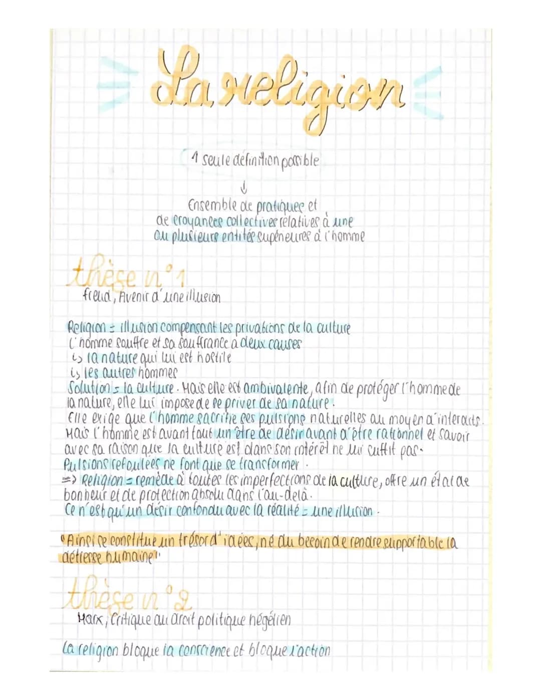 La religion - Philosophie 