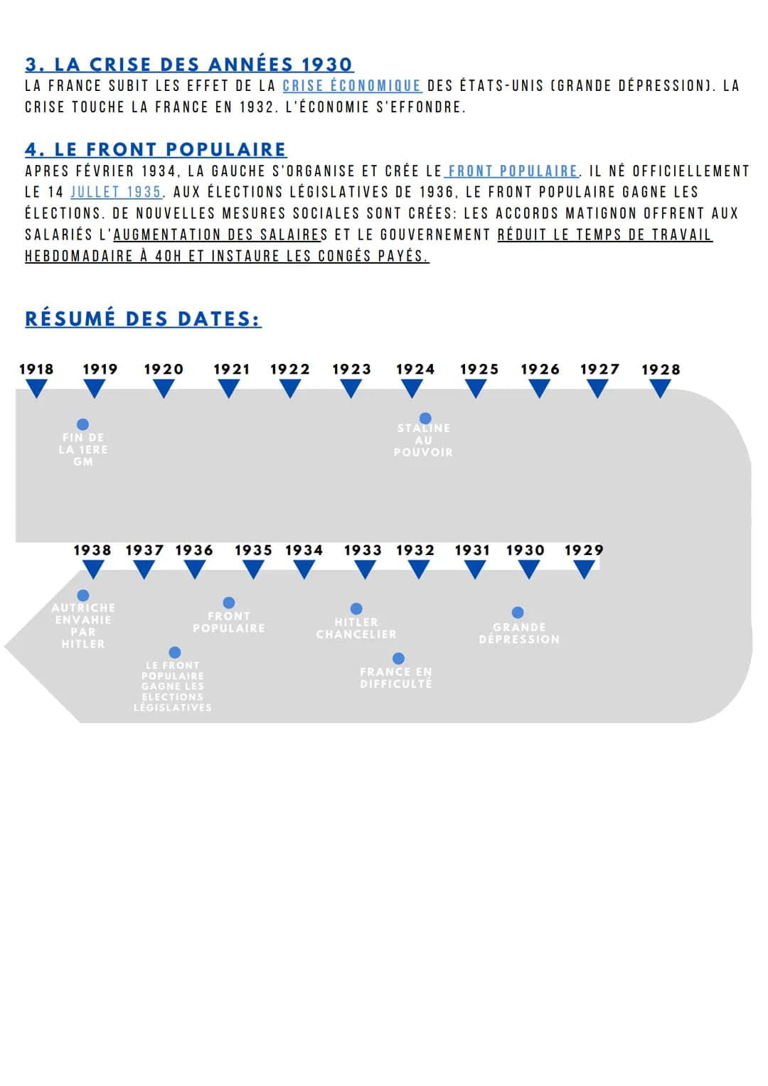 Histoire
L'ENTRE-DEUX GUERRE
DÉFINITIONS:
-PROPAGANDE: ENSEMBLE DE PRATIQUES VISANT À FAIRE ACCEPTER UNE IDÉE À UNE
POPULATION
-IDÉOLOGIE : 