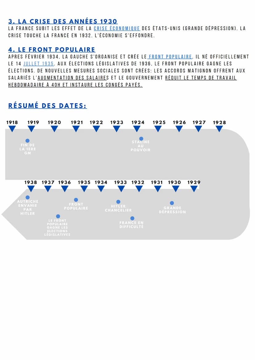 Histoire
L'ENTRE-DEUX GUERRE
DÉFINITIONS:
-PROPAGANDE: ENSEMBLE DE PRATIQUES VISANT À FAIRE ACCEPTER UNE IDÉE À UNE
POPULATION
-IDÉOLOGIE : 