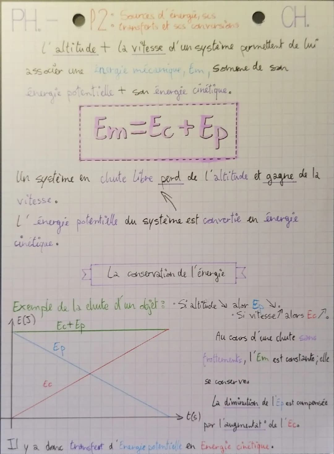 Chap 4
し
énergie cinétique et énergie potentielle
L'energie qu
S
"'un système possède du fait de son mouvement
• 'appelle l'énergie cinetiqu