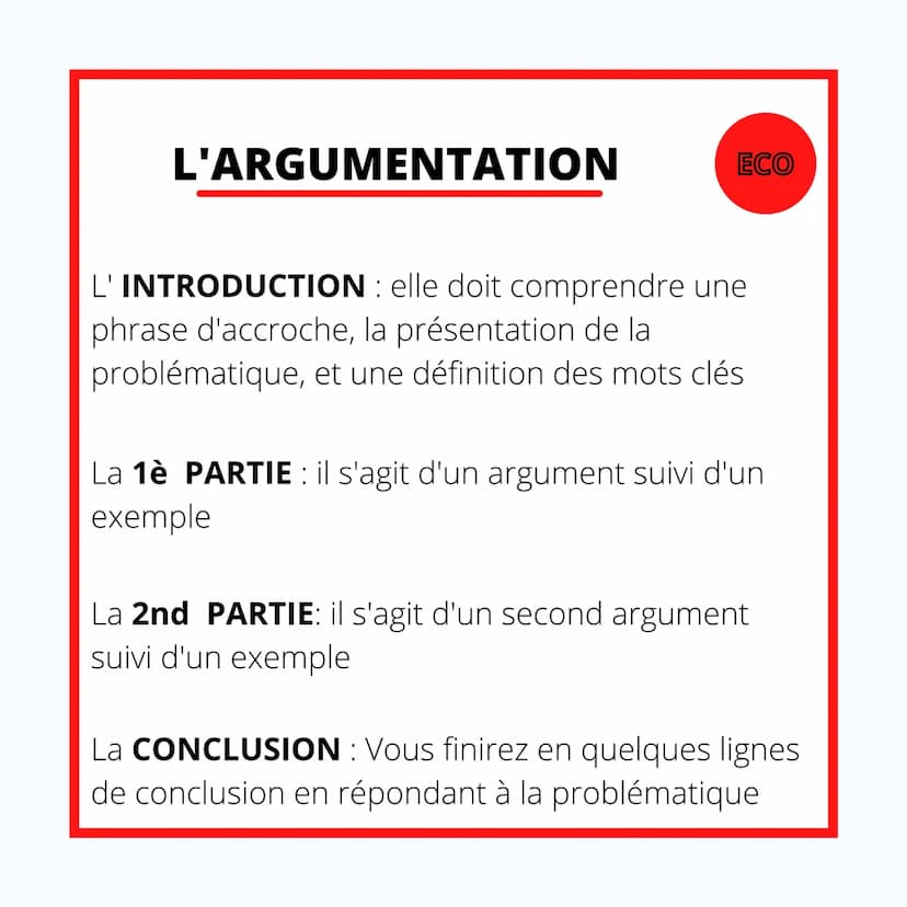 ÉCONOMIE
L'ARGUMENTATION
EN ÉCONOMIE L'ARGUMENTATION
ECO
L' INTRODUCTION : elle doit comprendre une
phrase d'accroche, la présentation de la