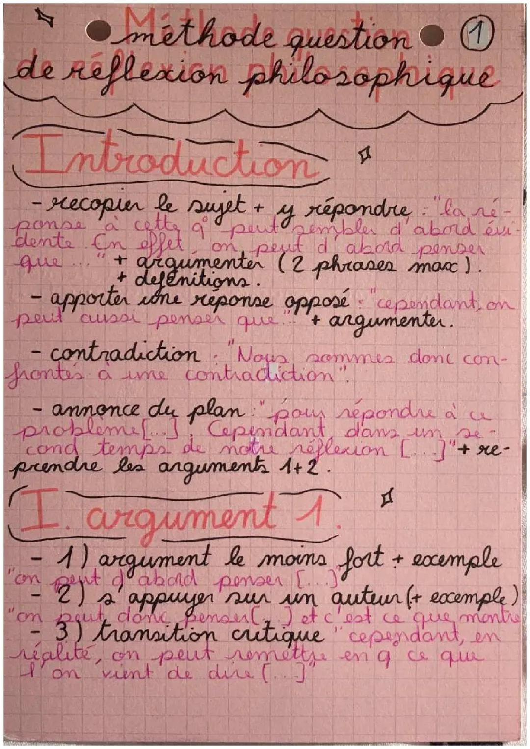 Méthodologie HLP Terminale : Questions et Essais Philosophiques Exemples PDF