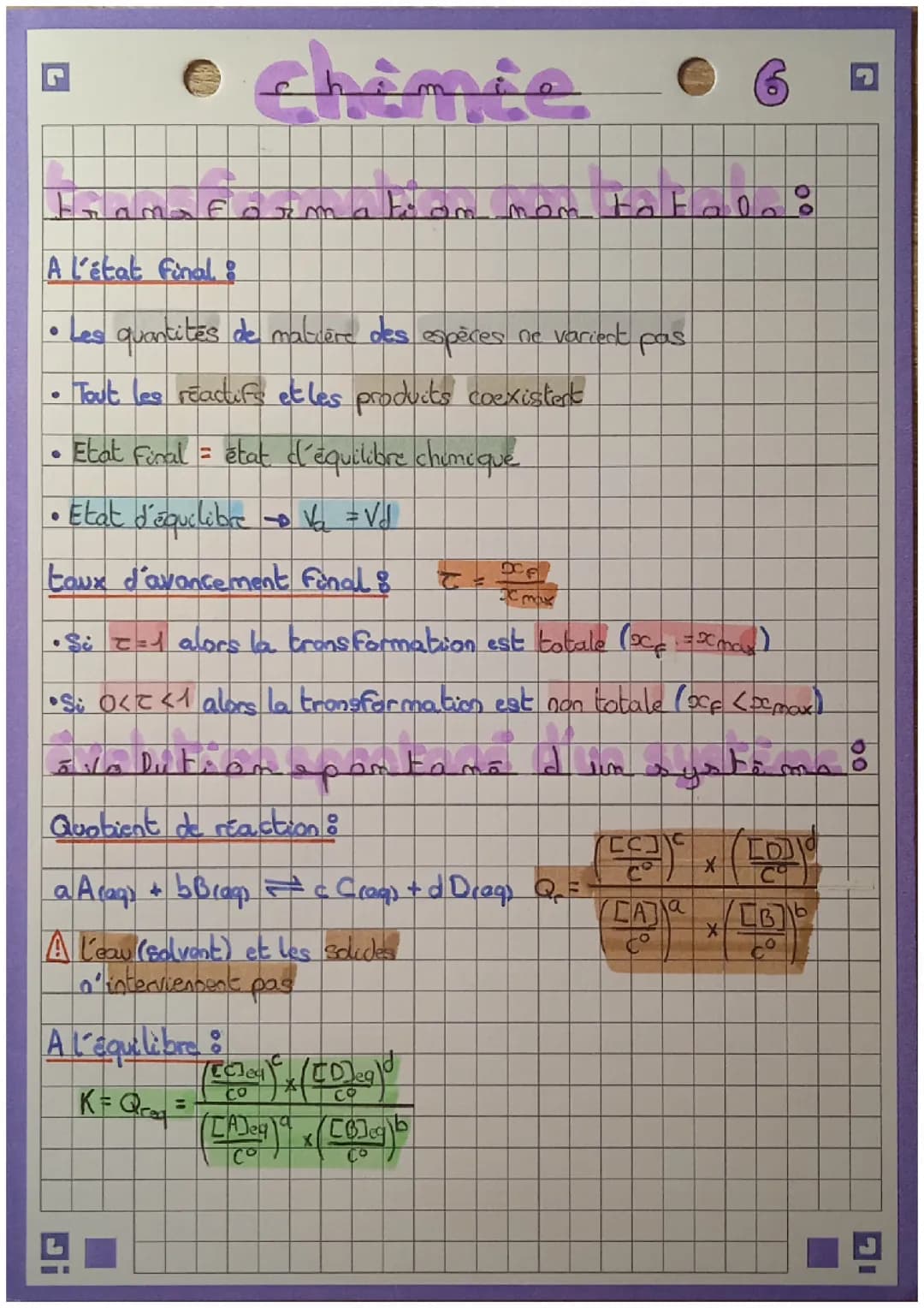 Évolution spontanée d'un système chimique 