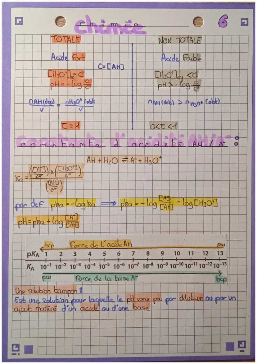 echinic
Fram Formation mom to Falo
A l'état final
• Les quantités de matière des espèces ne variect pas.
Tout les réactifs et les produits c