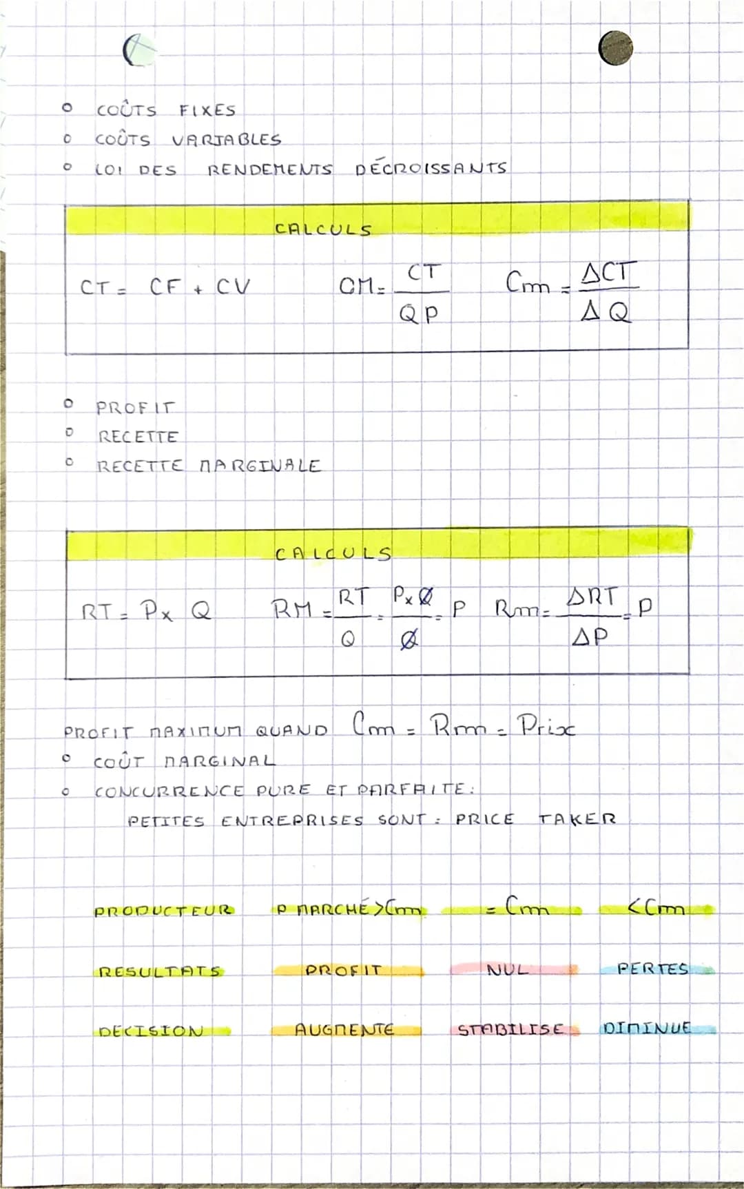 ● CHAPITRE •
COMMENT UN MARCHÉ CONCURRENTIEL FONCTIONNE-T-IL ?
I LIEU DE MARCHÉ LIEU RENCONTRE OFFRE / DEMANDE
A LE MARCHE EST UNE INSTITUTI