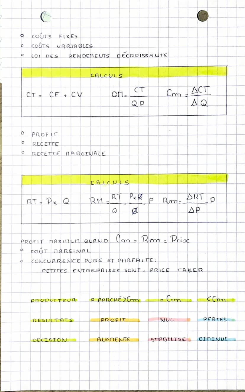 ● CHAPITRE •
COMMENT UN MARCHÉ CONCURRENTIEL FONCTIONNE-T-IL ?
I LIEU DE MARCHÉ LIEU RENCONTRE OFFRE / DEMANDE
A LE MARCHE EST UNE INSTITUTI