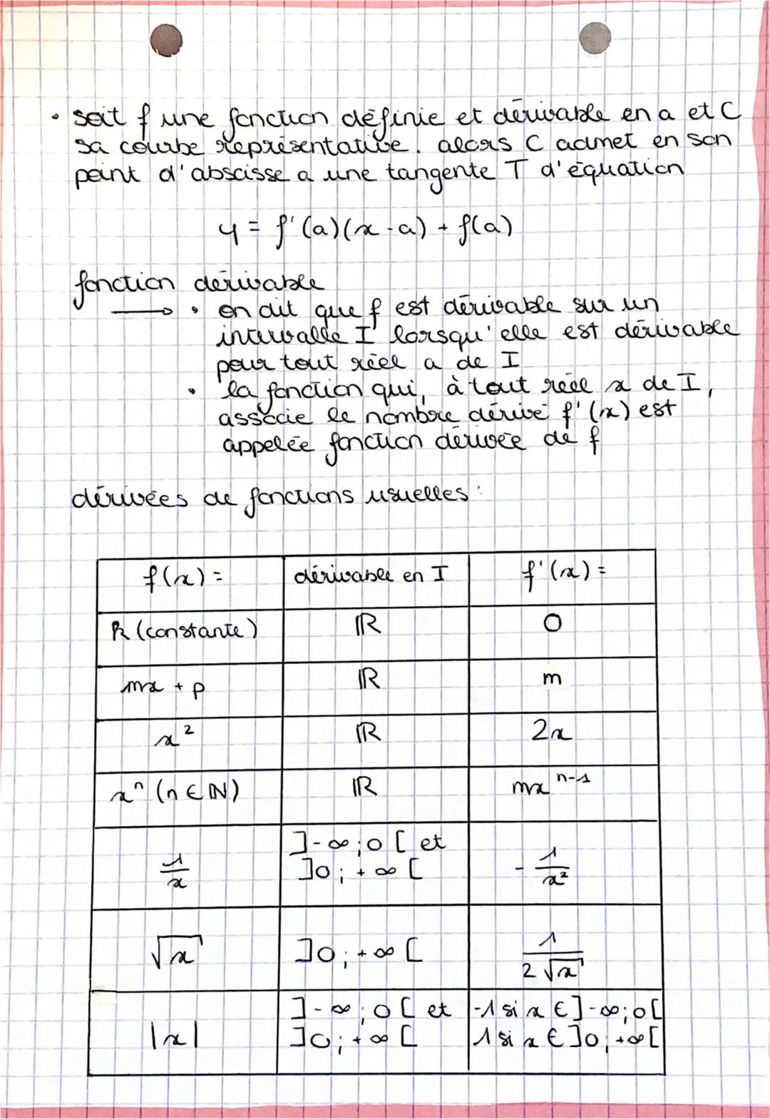 •-MATHS
part. I
Derivation
taux de variation
• le taux de variation d'une fonction
f entre
entre a+b est le nombre:
+ (n) =
remplacer
-
Si a