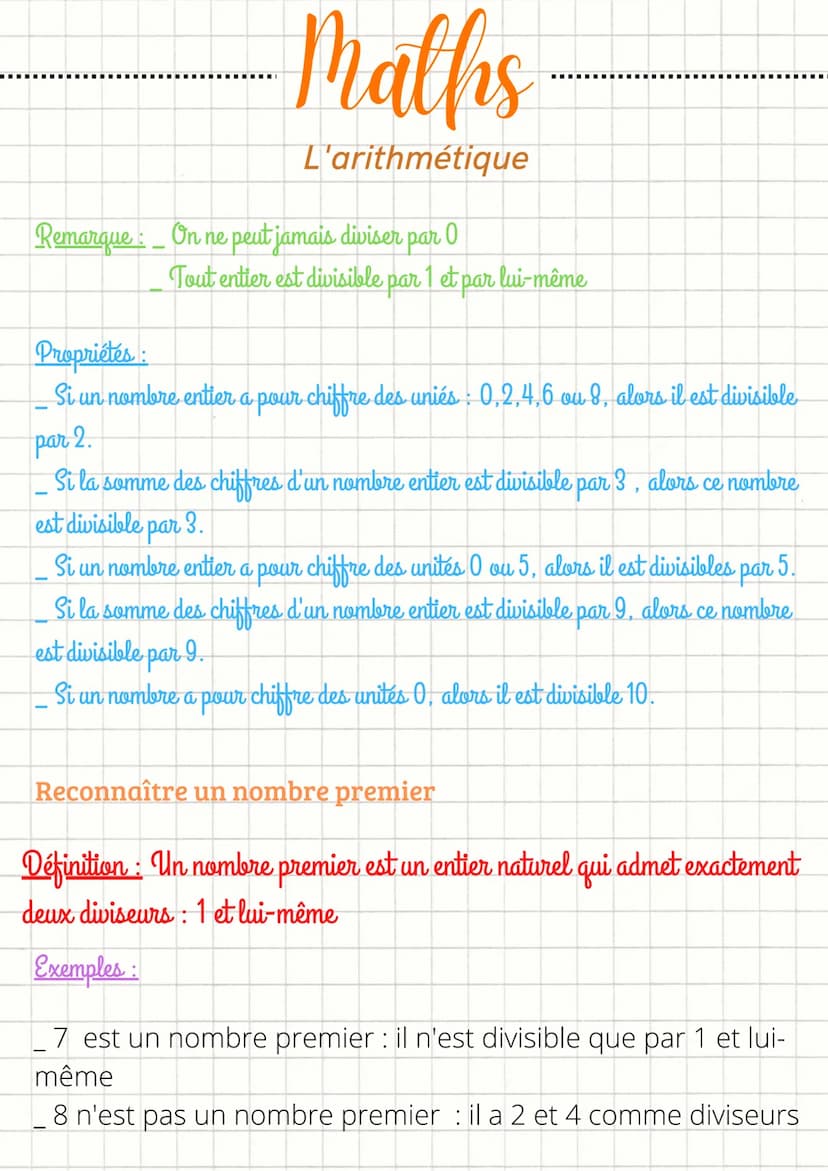 Maths
L'arithmétique
Déterminer les diviseurs d'un nombre entier
Définition: Un entier naturel est un nombre entier positif ou nul.
Une divi