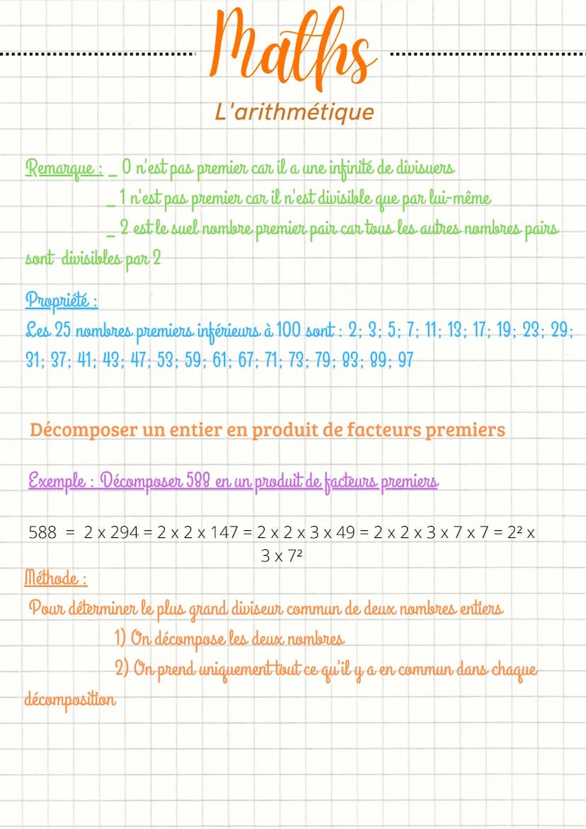 Maths
L'arithmétique
Déterminer les diviseurs d'un nombre entier
Définition: Un entier naturel est un nombre entier positif ou nul.
Une divi