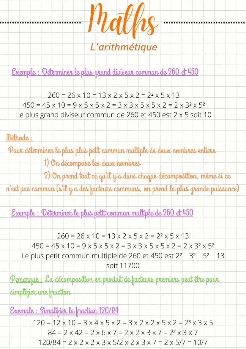 Maths
L'arithmétique
Déterminer les diviseurs d'un nombre entier
Définition: Un entier naturel est un nombre entier positif ou nul.
Une divi