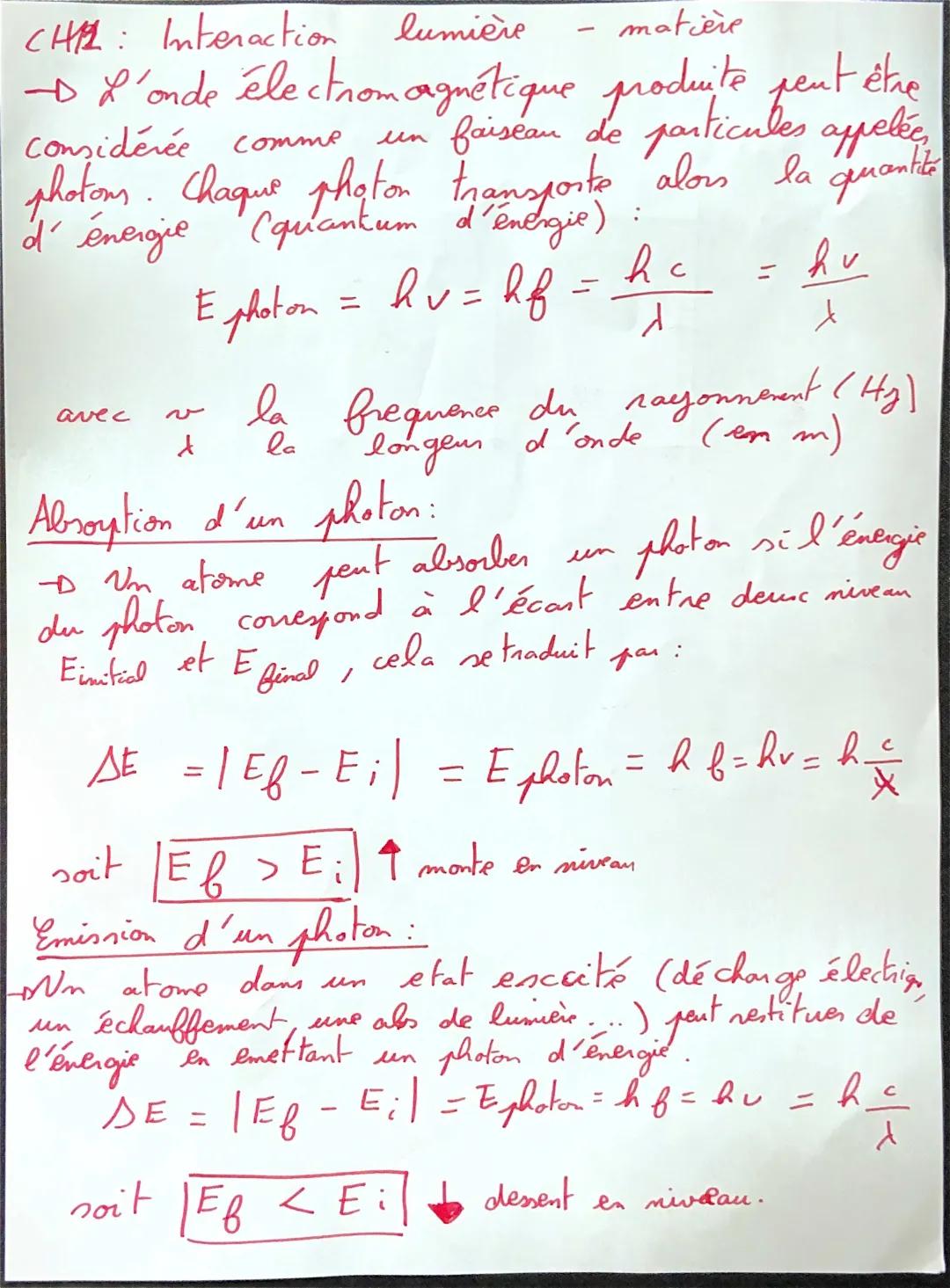 Comprendre l'Interaction Lumière et Matière