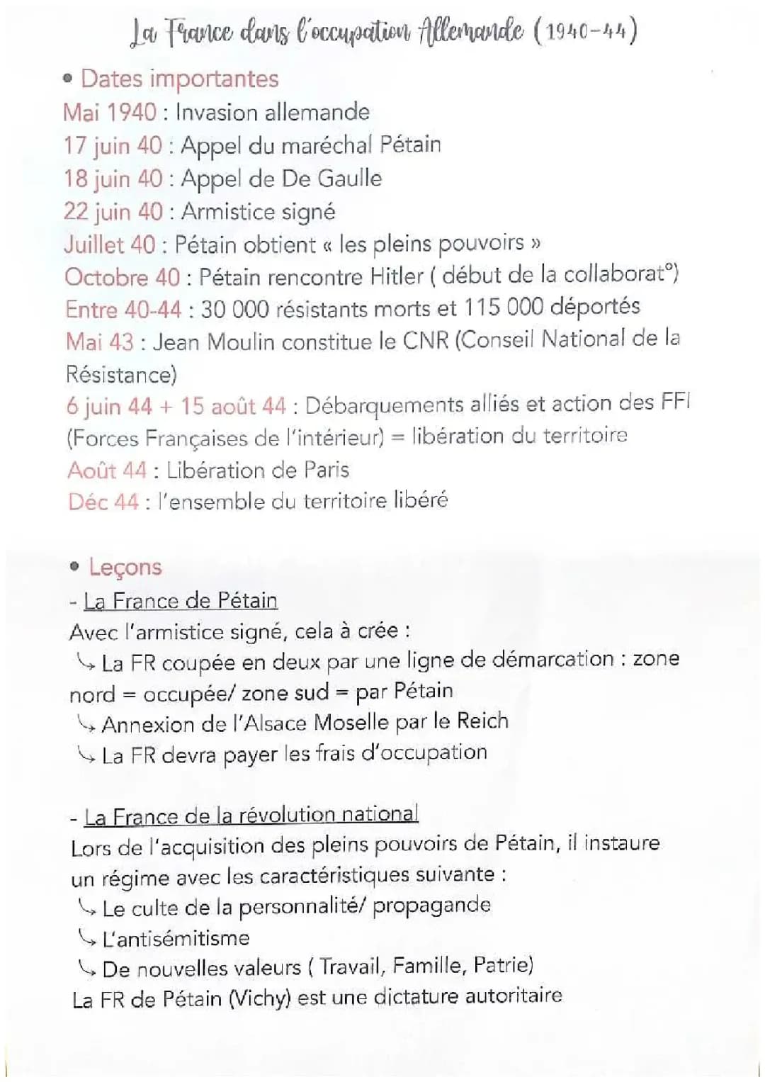 La France dans l’occupation Allemande (40-44)