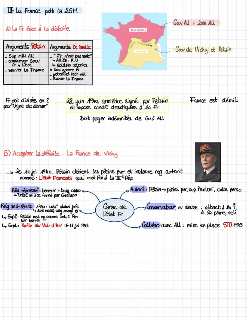La deuxième guerre
mondiale
9 Intro
Chp3: la deuxième guerre mondiale
La 2GM -> contexte de crise éco
+ montée des tensions internat en rais