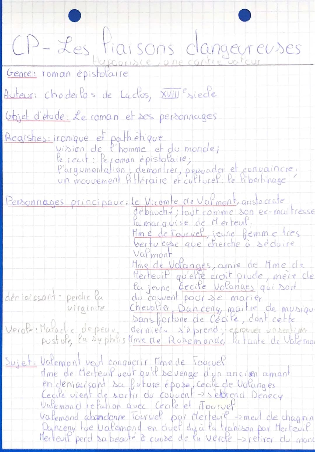 Les Liaisons dangereuses : Résumé et Analyse PDF et Par Lettre/Chapitre