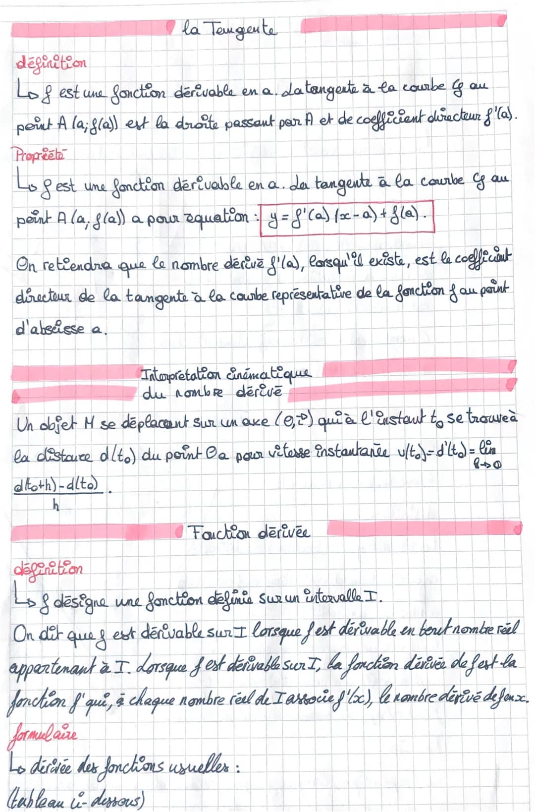 les dérivées
Taux de variation
définition
→ fest une fonction défice sur un intervalle I et a et b sont deux réels distint
y
de I. Gest la c