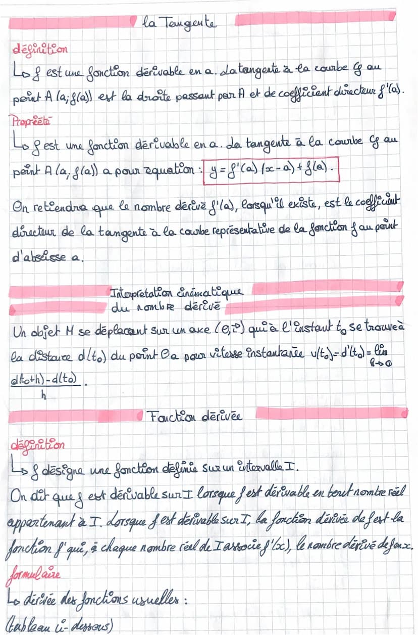 les dérivées
Taux de variation
définition
→ fest une fonction défice sur un intervalle I et a et b sont deux réels distint
y
de I. Gest la c