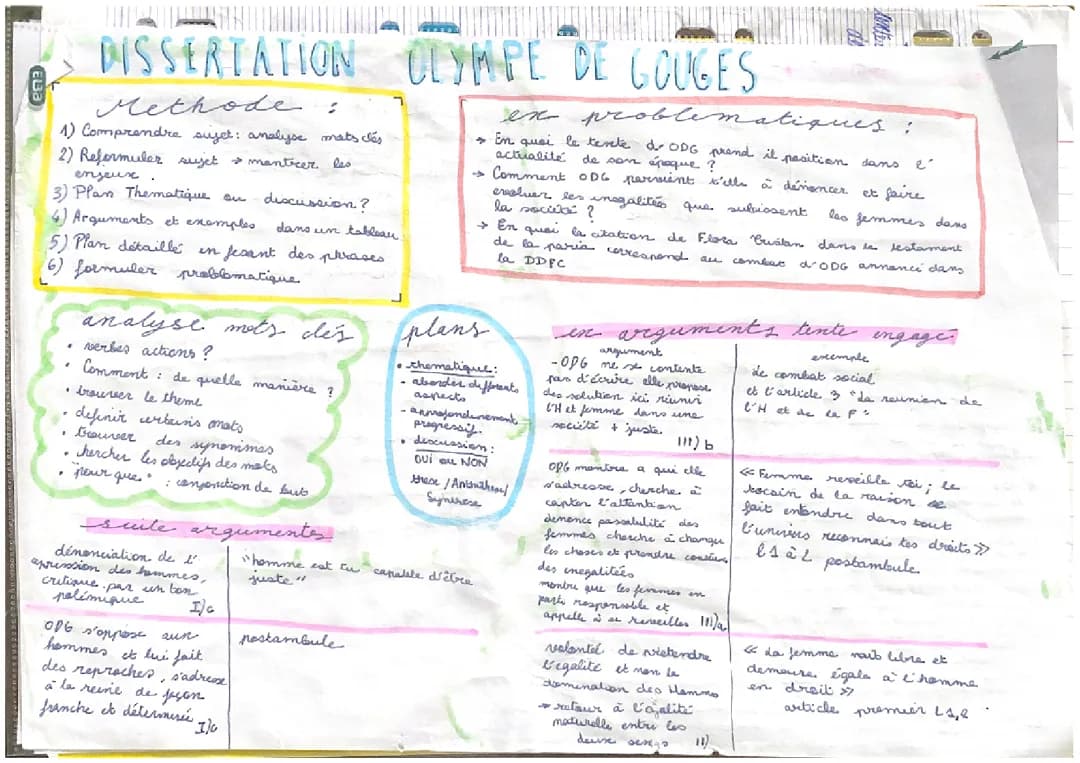 Découvre la Dissertation Olympe de Gouges avec Corrigé PDF