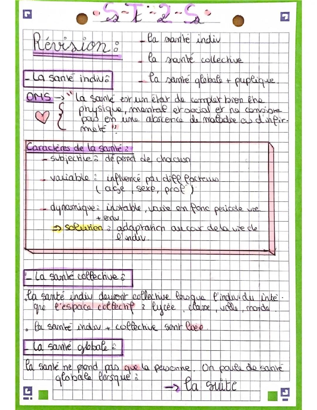  ST2S: révision santé individuelle et collective.
