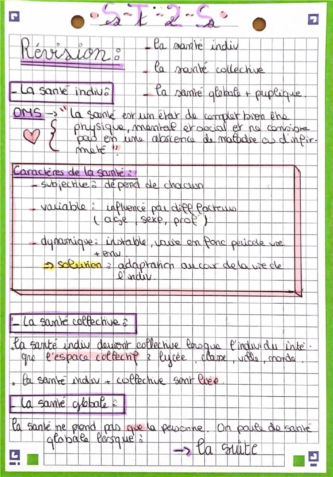 Révision:
La sanke indiva
2-5°
I la santé indiv
la santé collective
la sanie globale + puplique.
OMS - "La Sounke est un état de complet bie