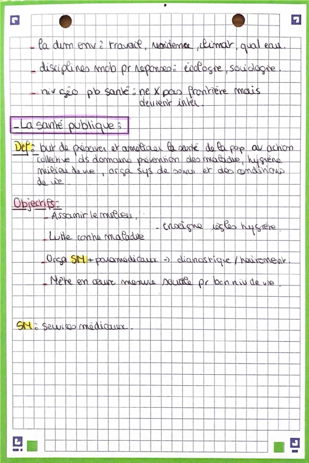 Révision:
La sanke indiva
2-5°
I la santé indiv
la santé collective
la sanie globale + puplique.
OMS - "La Sounke est un état de complet bie