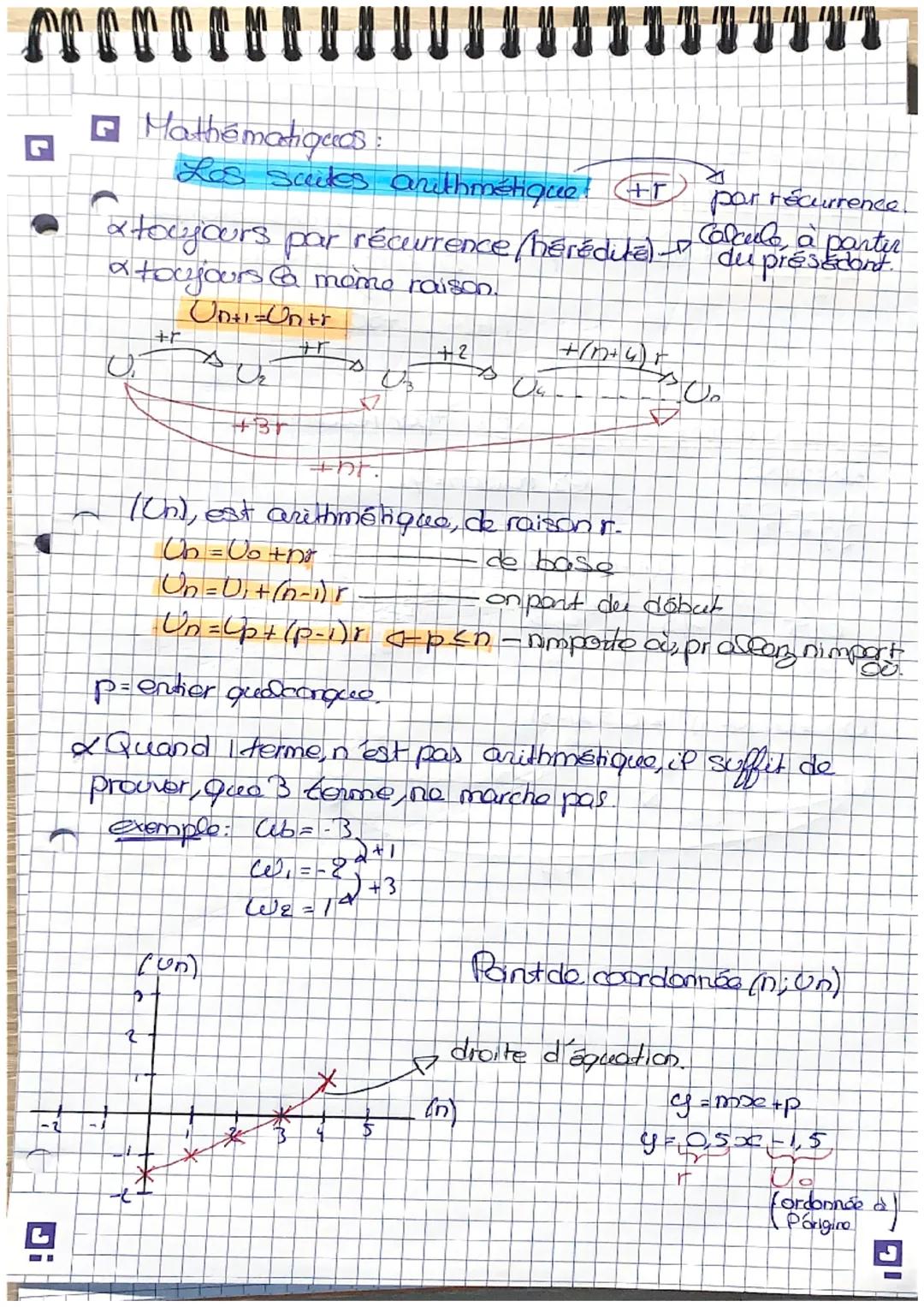 rrrrrrr
●
-
□ Mathématiques :
Les suites anthmétique: +r
A
por récurrence
Calcule, a
xtoujours par récurrence (hérédure) _ (Clupre partie
a 