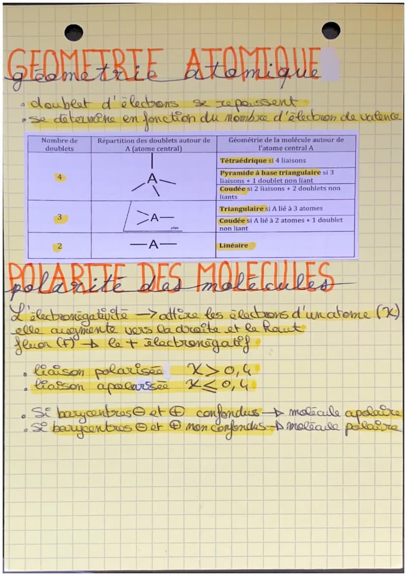 • Physique : structure et polarite molecul
SCHEMA DE LEWIS
avoir sa couche de valence saturée.
-Configuration électronique max
As² 2s² 2p6 3