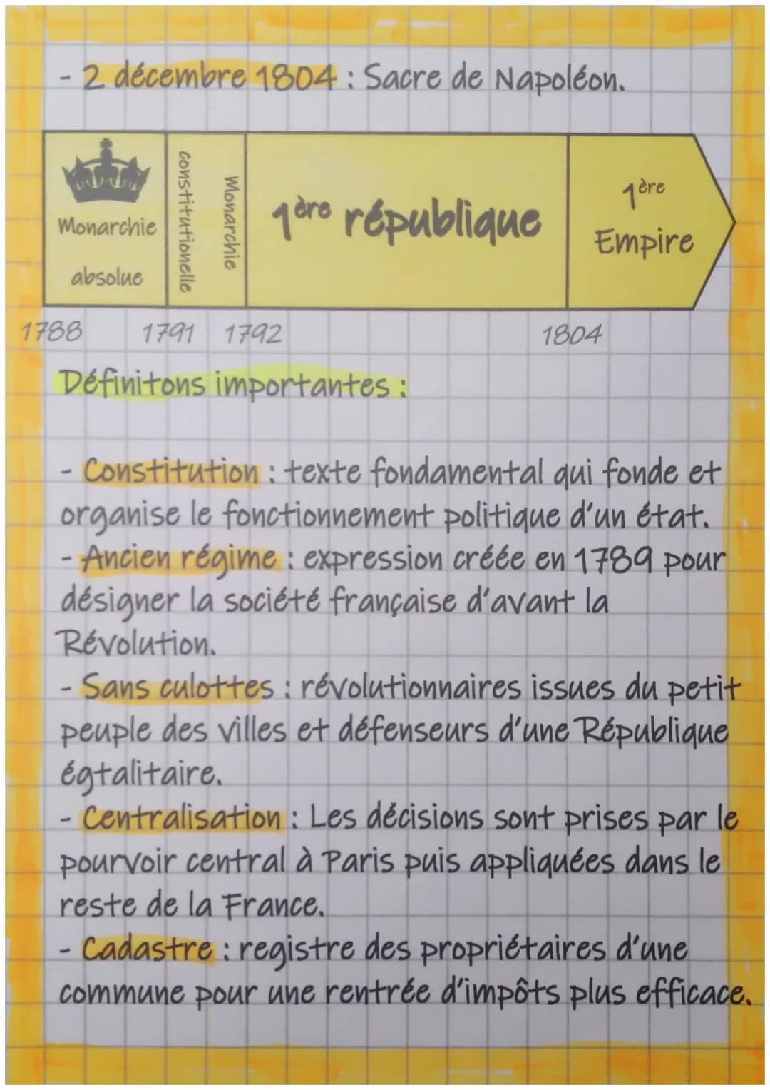 Histoire
Dates importantes:
- 5 mai 1789 : ouvertures des états généraux à
Versailles.
- 20 juin 1789: serment du jeu de Paume: Les
députés 