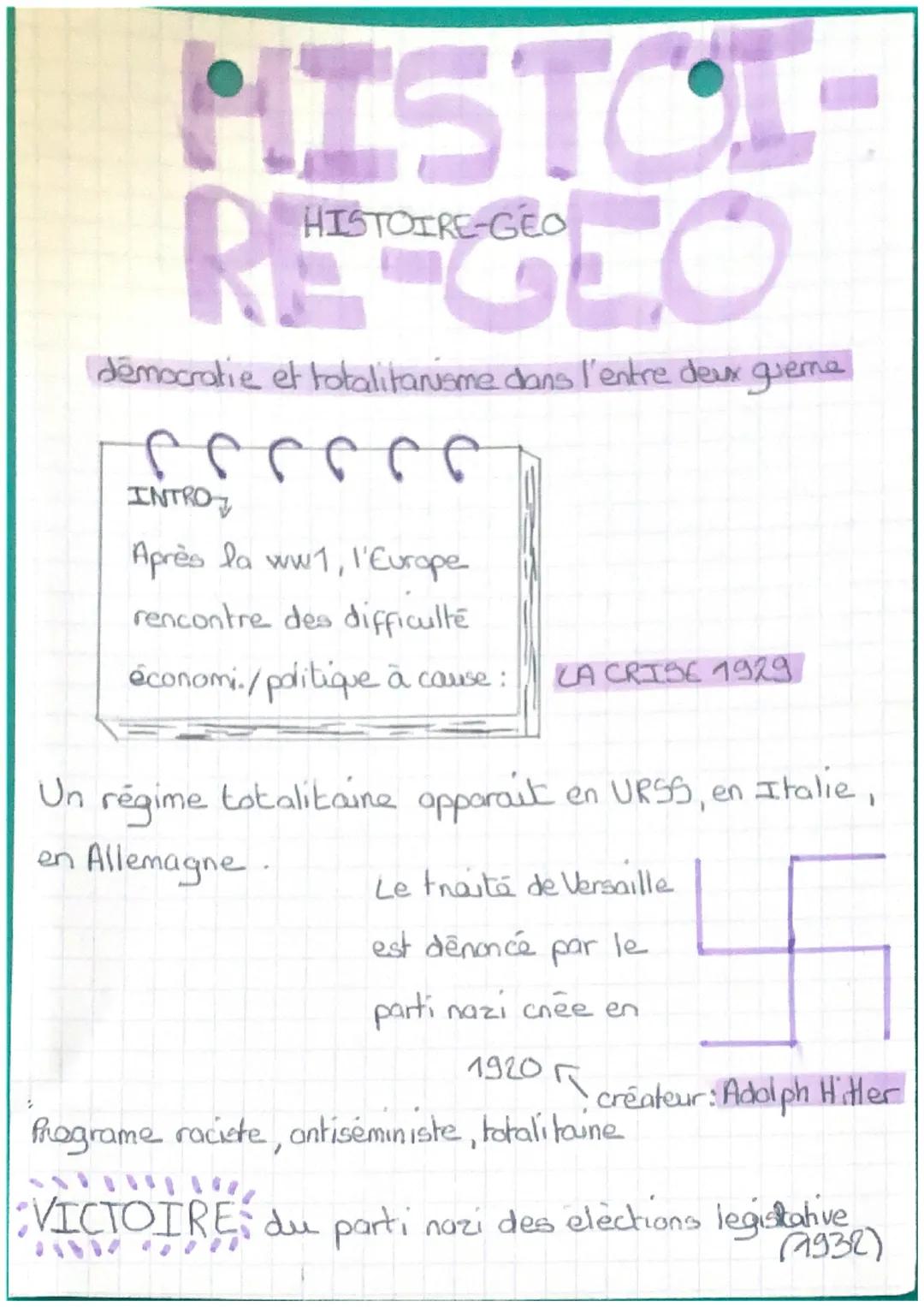 # MISTOI-

HISTOIRE-GEO

démocratie et totalitanisme dans l'entre deux gueme



INTRO


Après la ww1, l'Europe
rencontre des difficulté
écon