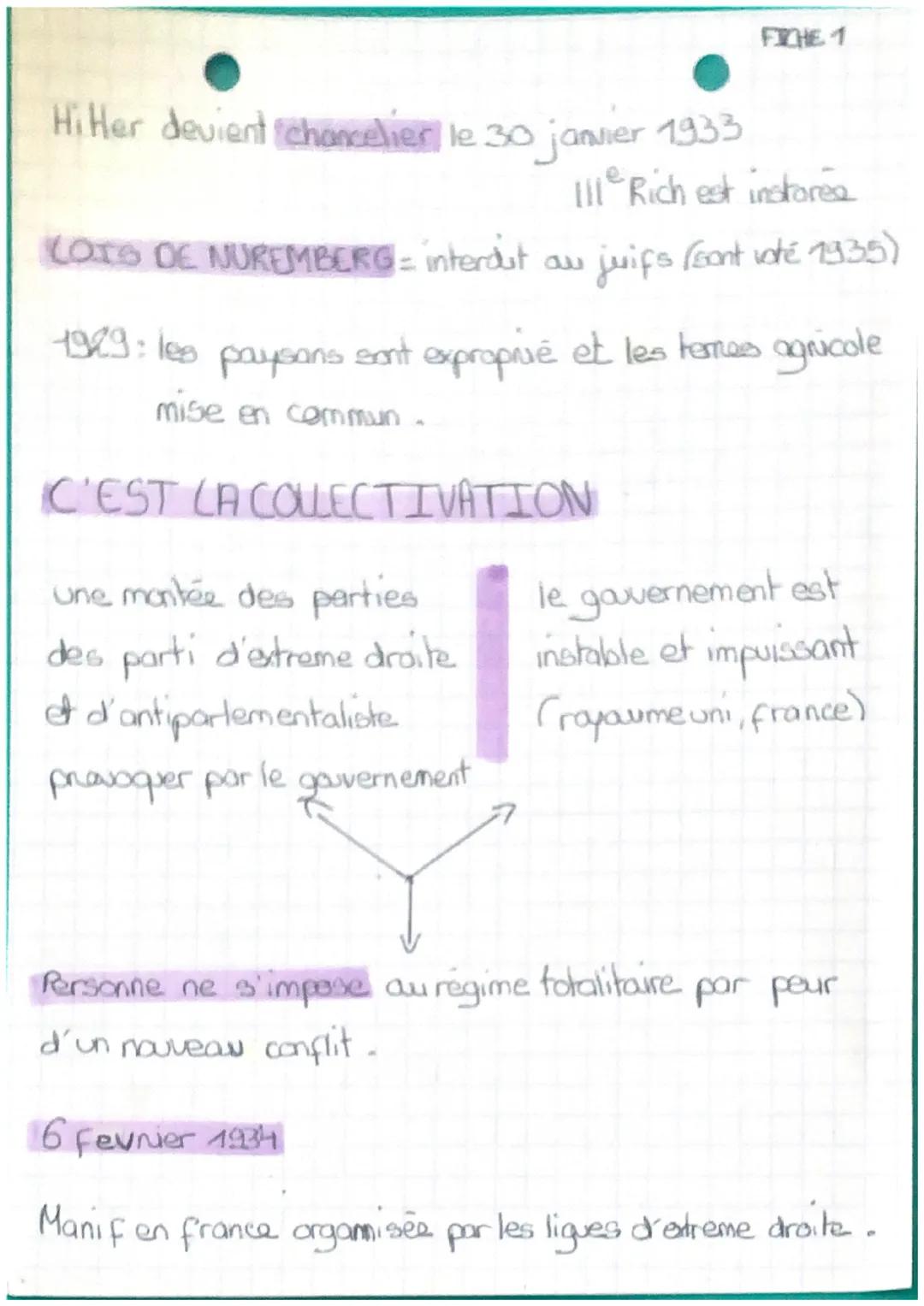 # MISTOI-

HISTOIRE-GEO

démocratie et totalitanisme dans l'entre deux gueme



INTRO


Après la ww1, l'Europe
rencontre des difficulté
écon