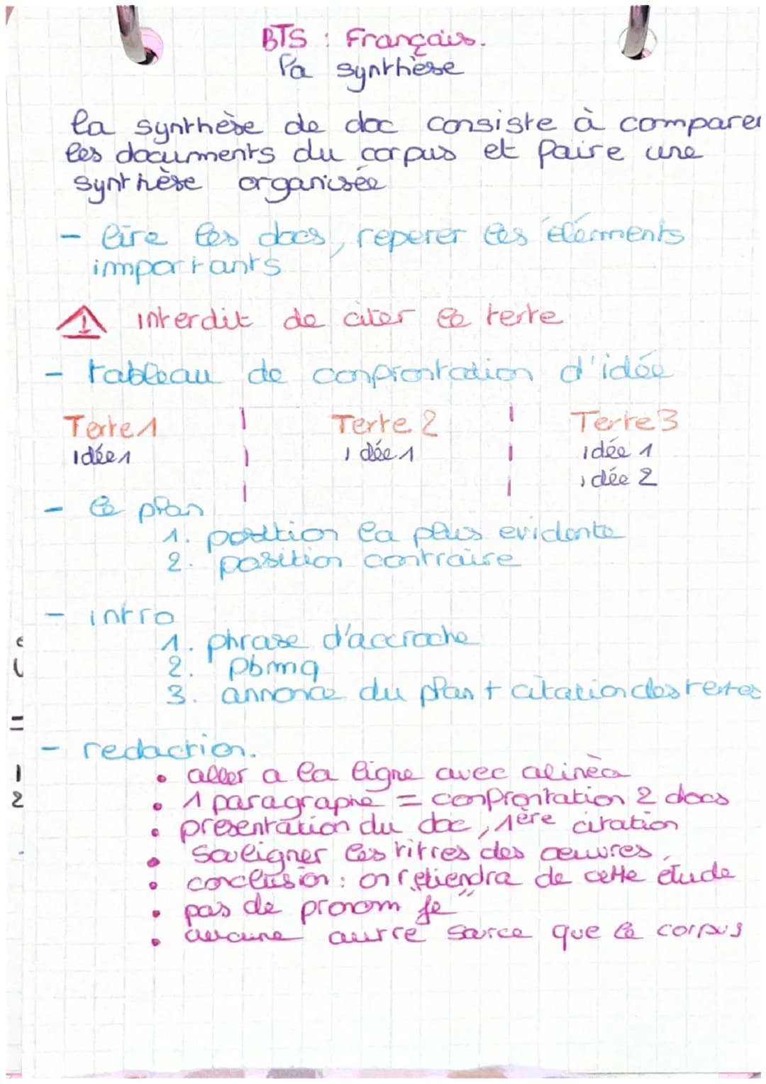 -
BTS
Français.
Pa synthese
la synthèse de doc consiste à compare
les documents du corpus et paire une
Synthèse organisée
-
lire les does re