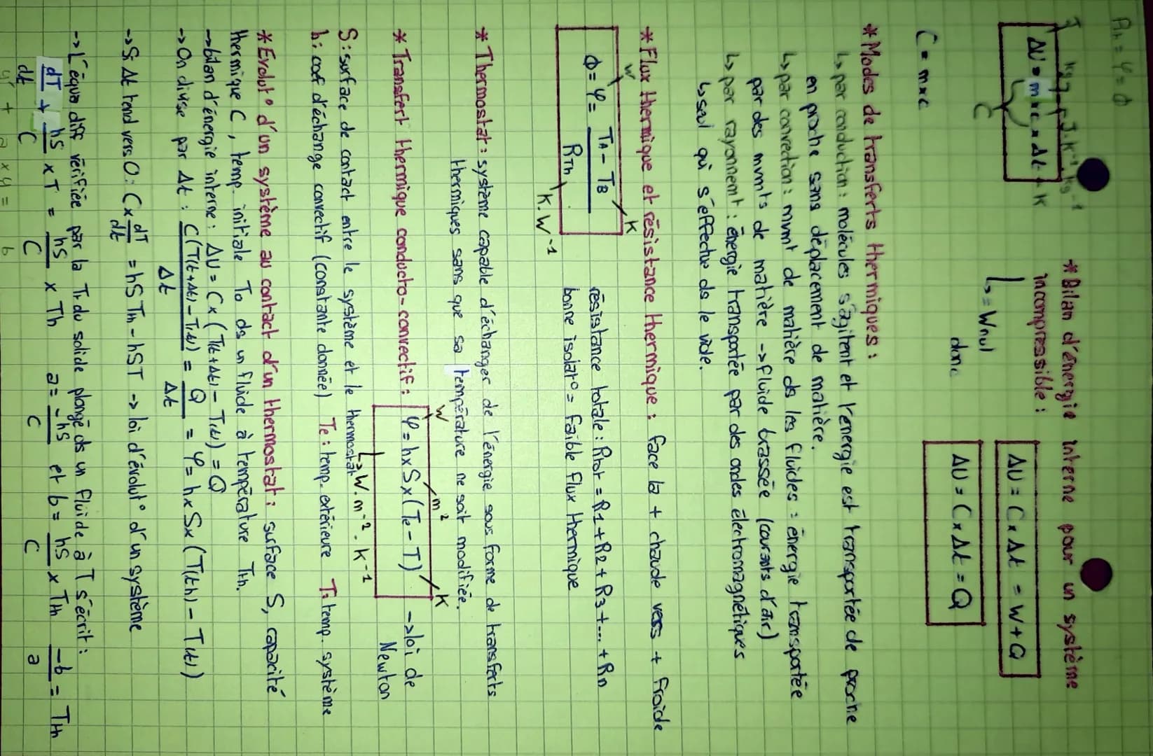 PHYSIQUE
Thermodynamique
* Gaz parfait = taille des entités négligeable + interactions négligeables
* Equation des gaz parfails:
natite de m