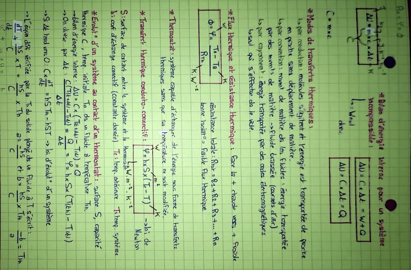 PHYSIQUE
Thermodynamique
* Gaz parfait = taille des entités négligeable + interactions négligeables
* Equation des gaz parfails:
natite de m