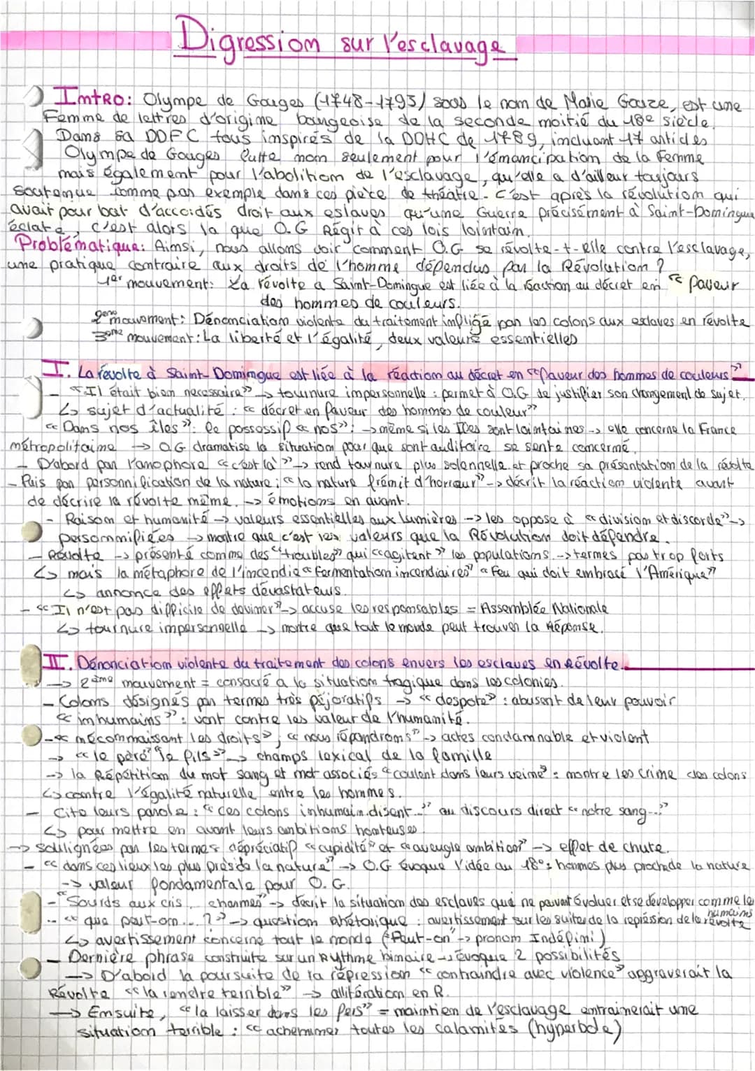 Digression sur l'esclavage
Intro: Olympe de Gouges (1748-1793/ sous le nom de Marie Goaze, est une
Femme de lettres d'origine bourgeoise de 