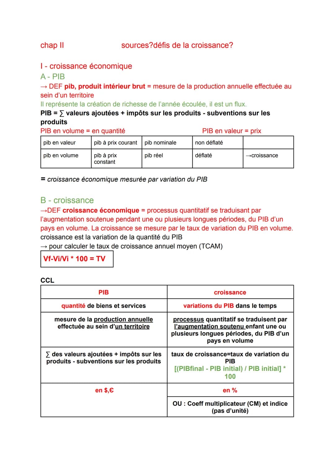 chap II
1 - croissance économique
A - PIB
→ DEF pib, produit intérieur brut = mesure de la production annuelle effectuée au
sein d'un territ