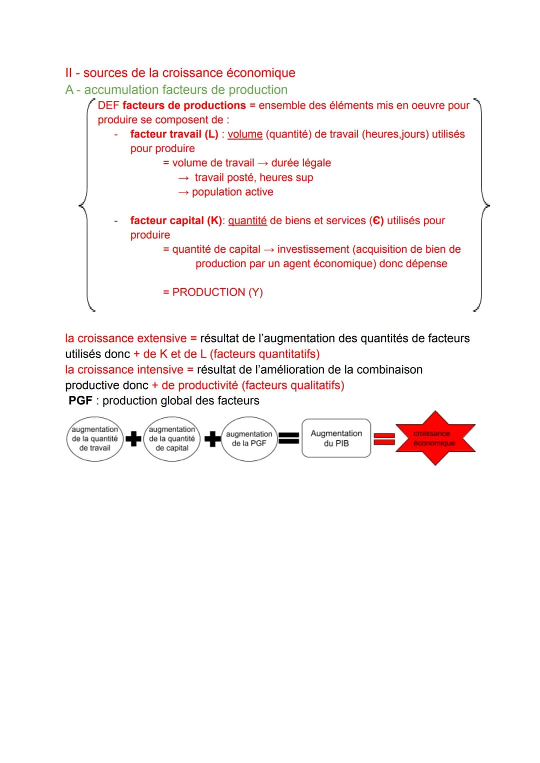 chap II
1 - croissance économique
A - PIB
→ DEF pib, produit intérieur brut = mesure de la production annuelle effectuée au
sein d'un territ
