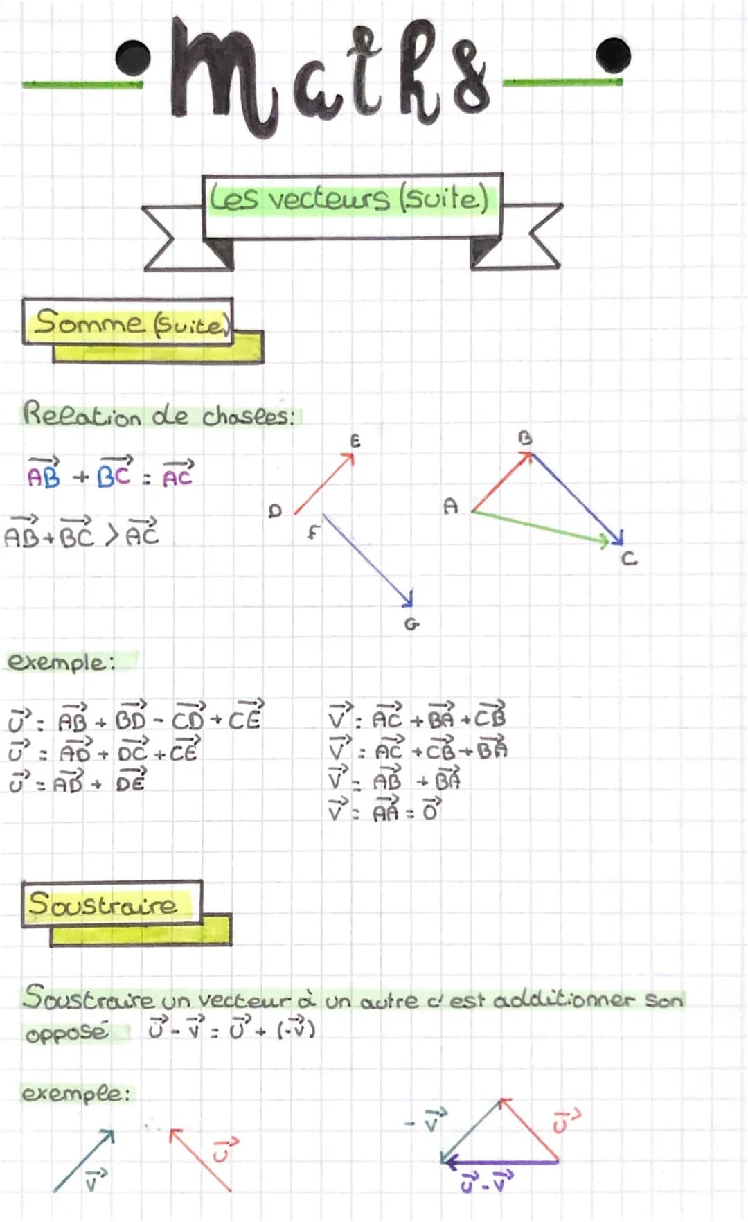 •Maths
Définition
Les vecteurs
égalité
D
0
B
A
L'image d'un point D par la translation
de vecteur ABS est l'unique point C tel
que ABCD est 