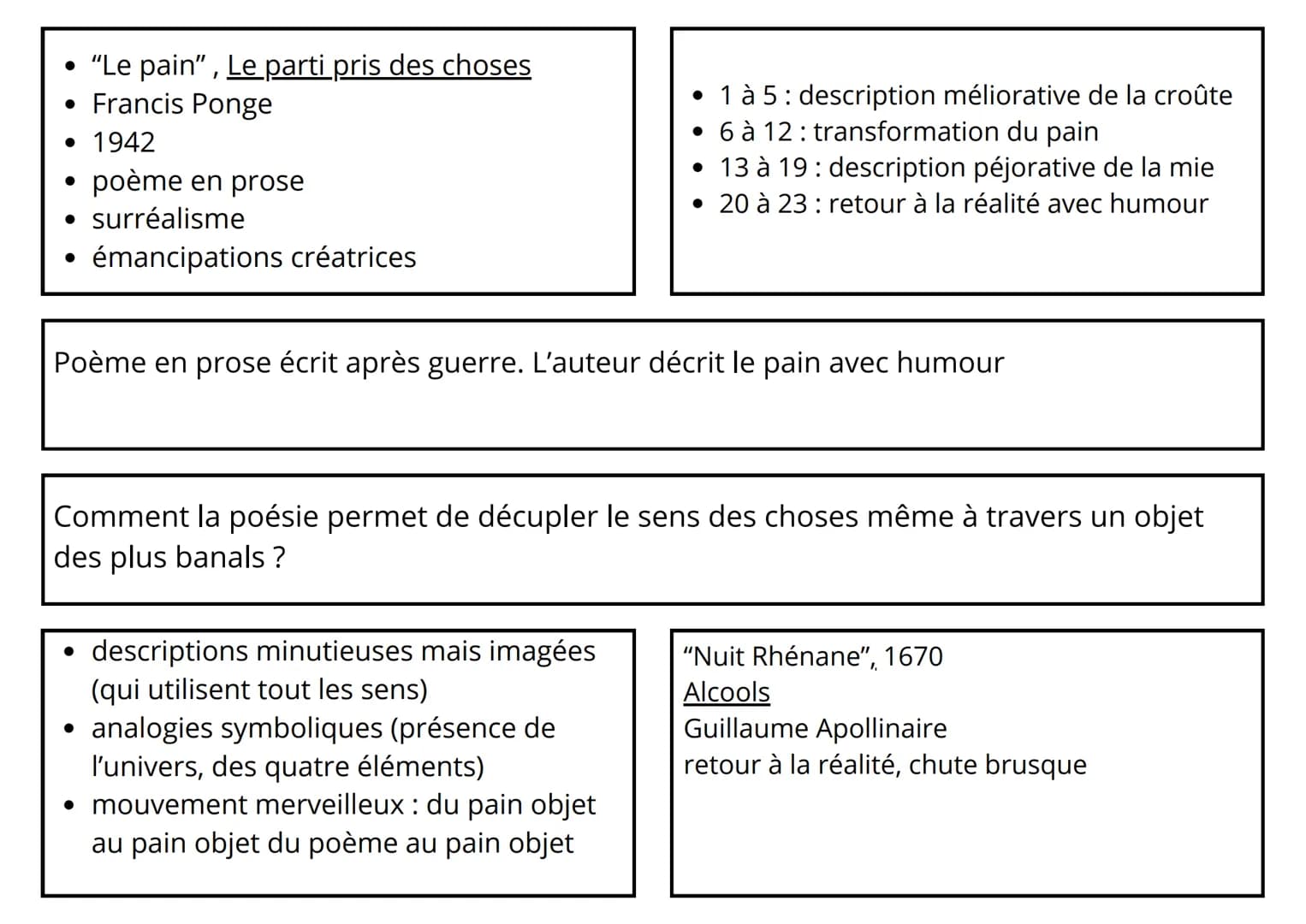 Le pain
La surface du pain est merveilleuse d'abord à
cause de cette impression quasi panoramique qu'elle
donne : comme si l'on avait à sa d